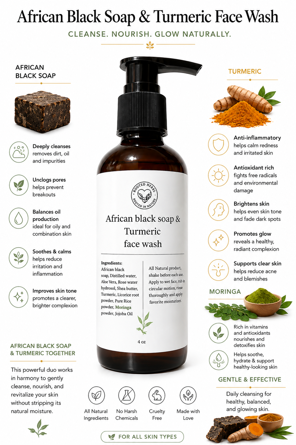 African black soap and Turmeric facial wash